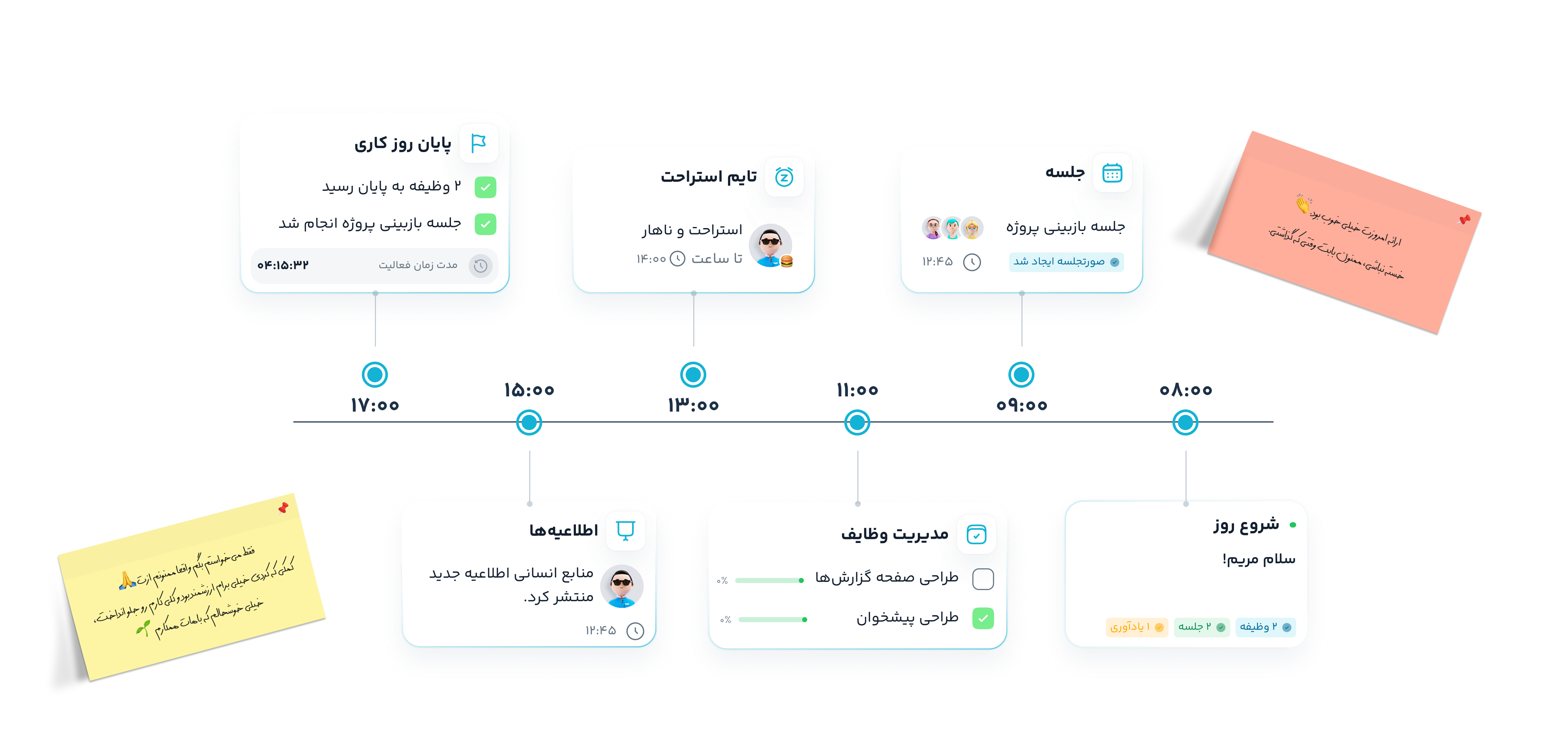 نمای یک روز کاری در کاروما