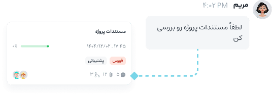 همکاری مؤثر تیم‌ها